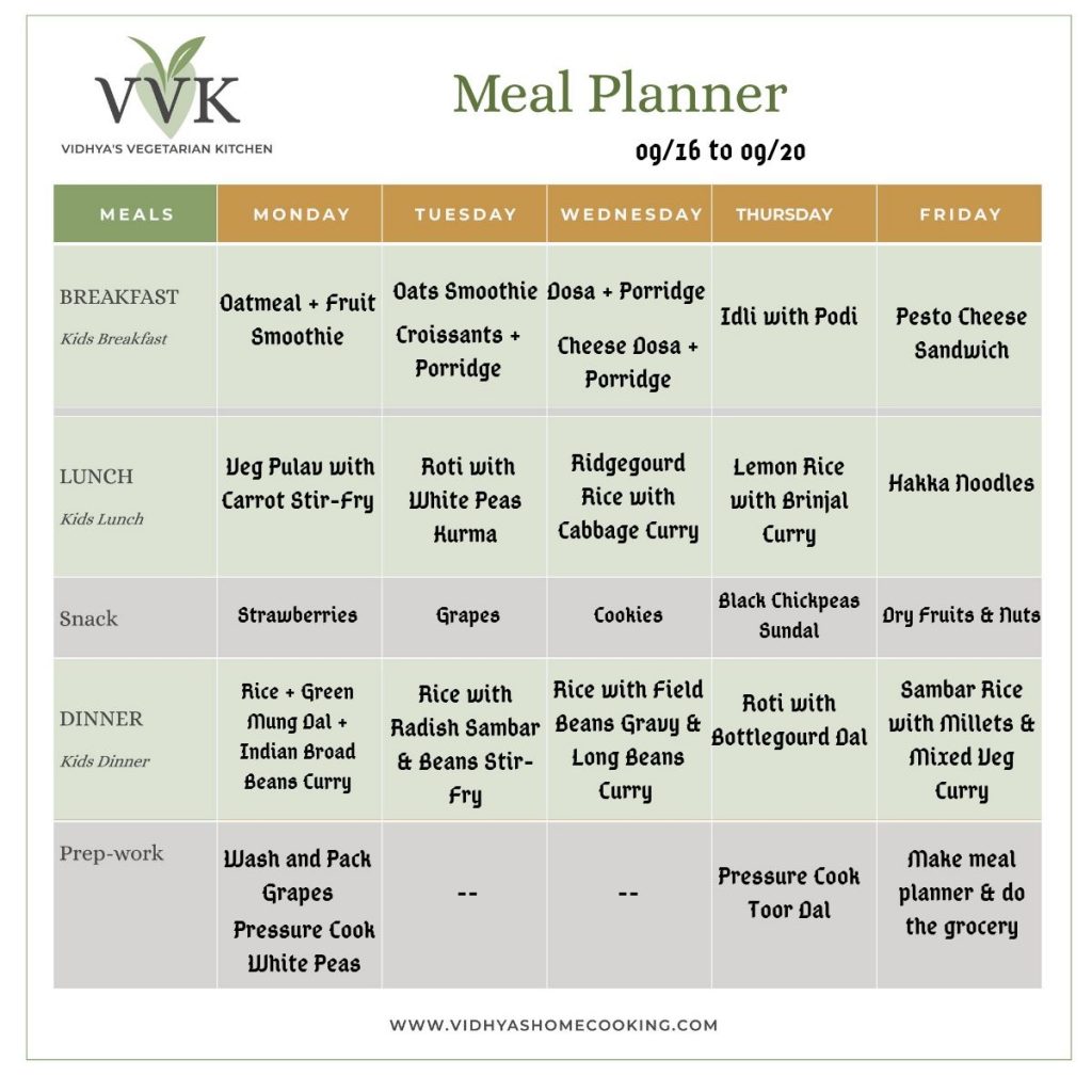 Veggies Loaded Meal Planner - Vidhya’s Vegetarian Kitchen