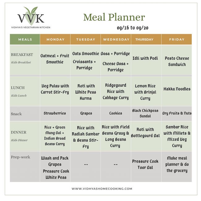 Veggies Loaded Meal Planner - Vidhya’s Vegetarian Kitchen