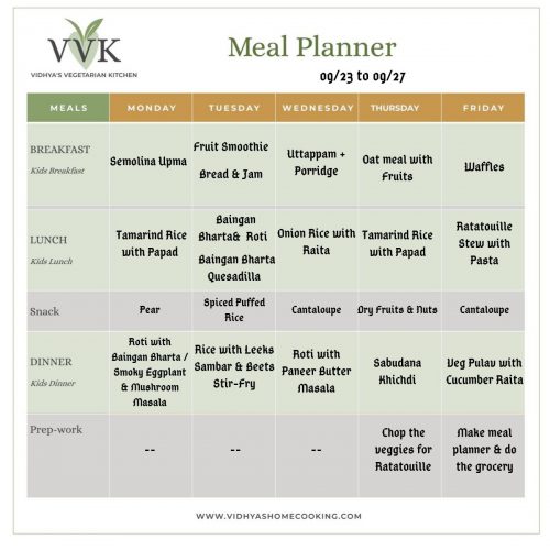 Simple Vegetarian Meal Planner - Vidhya’s Vegetarian Kitchen