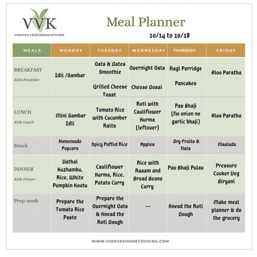 Plan Your Weekly Meals | Meal Planners - Vidhya’s Vegetarian Kitchen