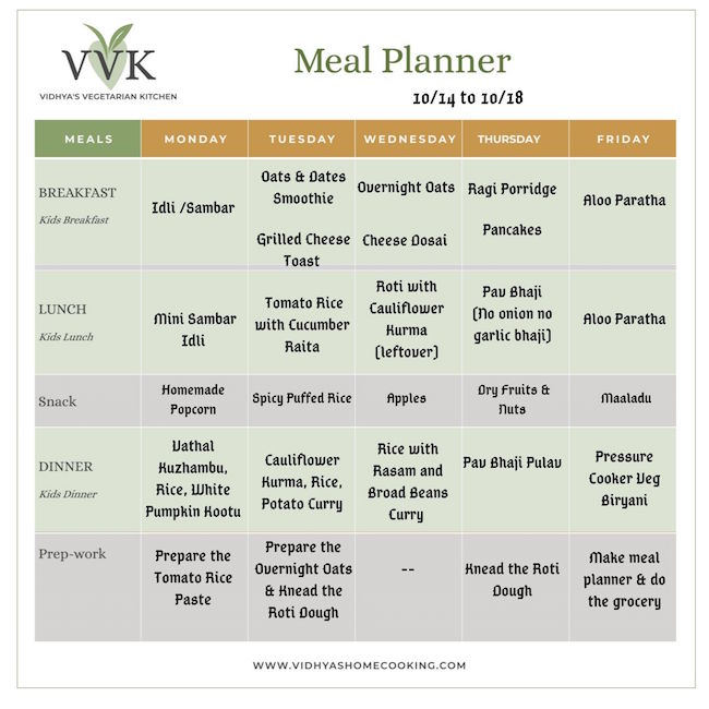 Plan Your Weekly Meals | Meal Planners - Vidhya’s Vegetarian Kitchen