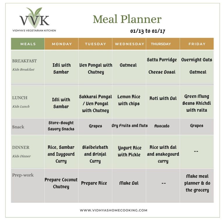 Semi-Homemade Meal Planner - Vidhya’s Vegetarian Kitchen