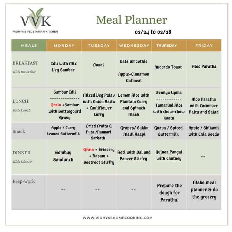 Sunday Meal Planning | Weekly Meal Planner