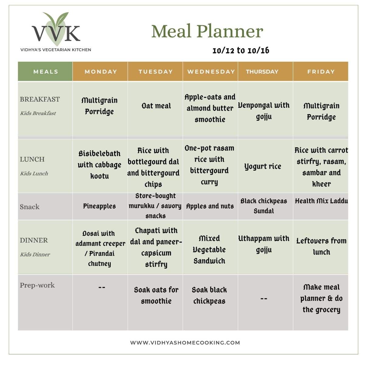 Weekly Meal Planner with One-Pot Meal Options | Indian Meal Plans