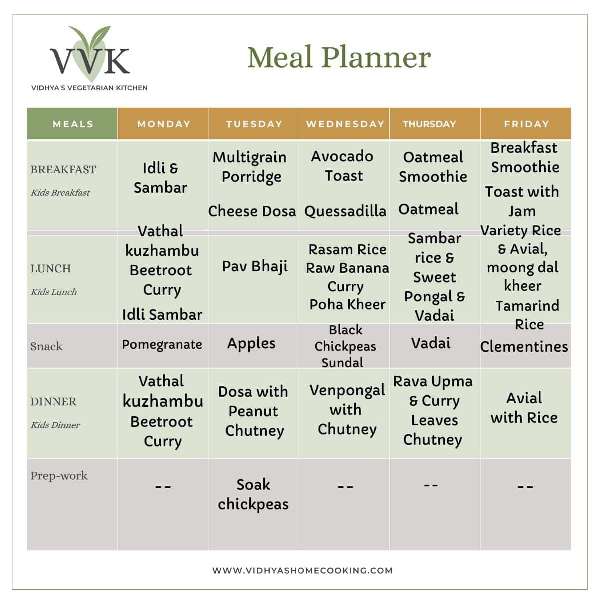Sankranti Special Meal Plan | Weekly Meal Planner