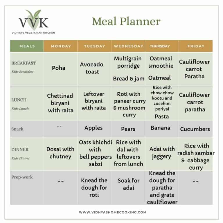 Fridge-Cleanup Meal Plan | Weekly Meal Planner - Vidhya’s Vegetarian ...