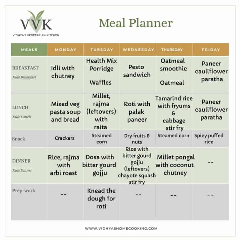 Indian Vegetarian Meal Plan Weekly Meal Planner Vidhya S Vegetarian   MealPlanner 2021 8 1 768x768 