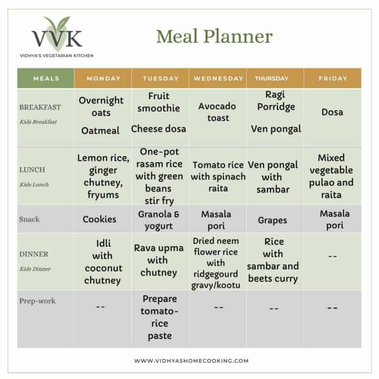 Indian Weekly Meal Planning | Weekly Meal Planner - Vidhya’s Vegetarian ...