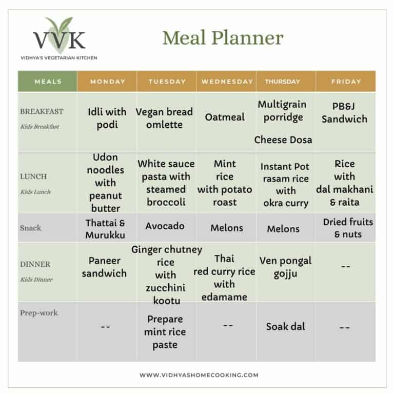 Vegetarian Weekly Meal Planner - Vidhya’s Vegetarian Kitchen