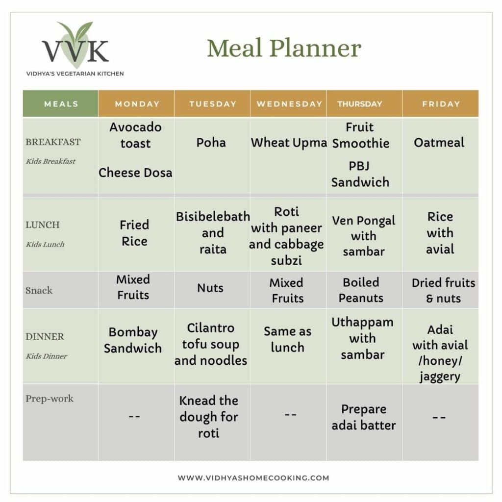 Weekly meal planner with simple and doable recipes - Vidhya’s ...