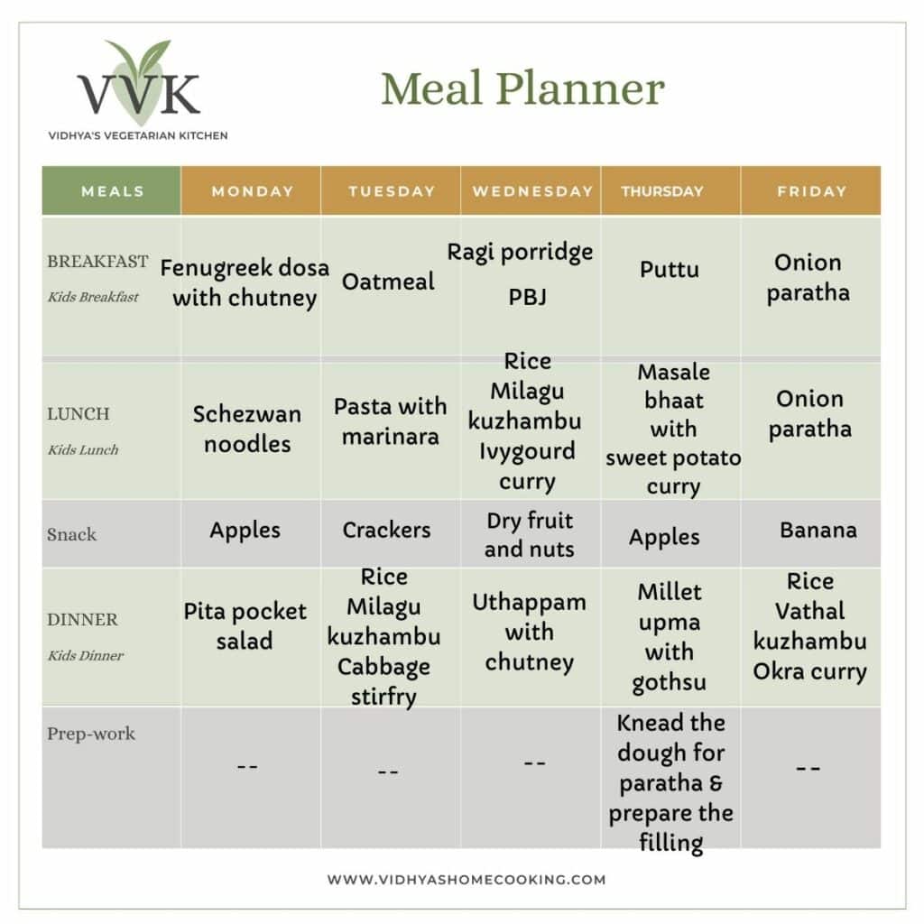 Weekly Vegetarian Meal Planner - Vidhya’s Vegetarian Kitchen