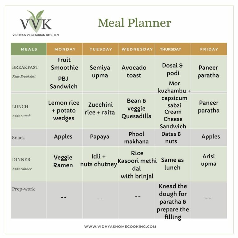Weekly Meal Planner With Easy Family-Friendly Recipes