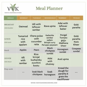 Weekly Vegetarian Navratri- Special Meal Planner - Vidhya’s Vegetarian ...