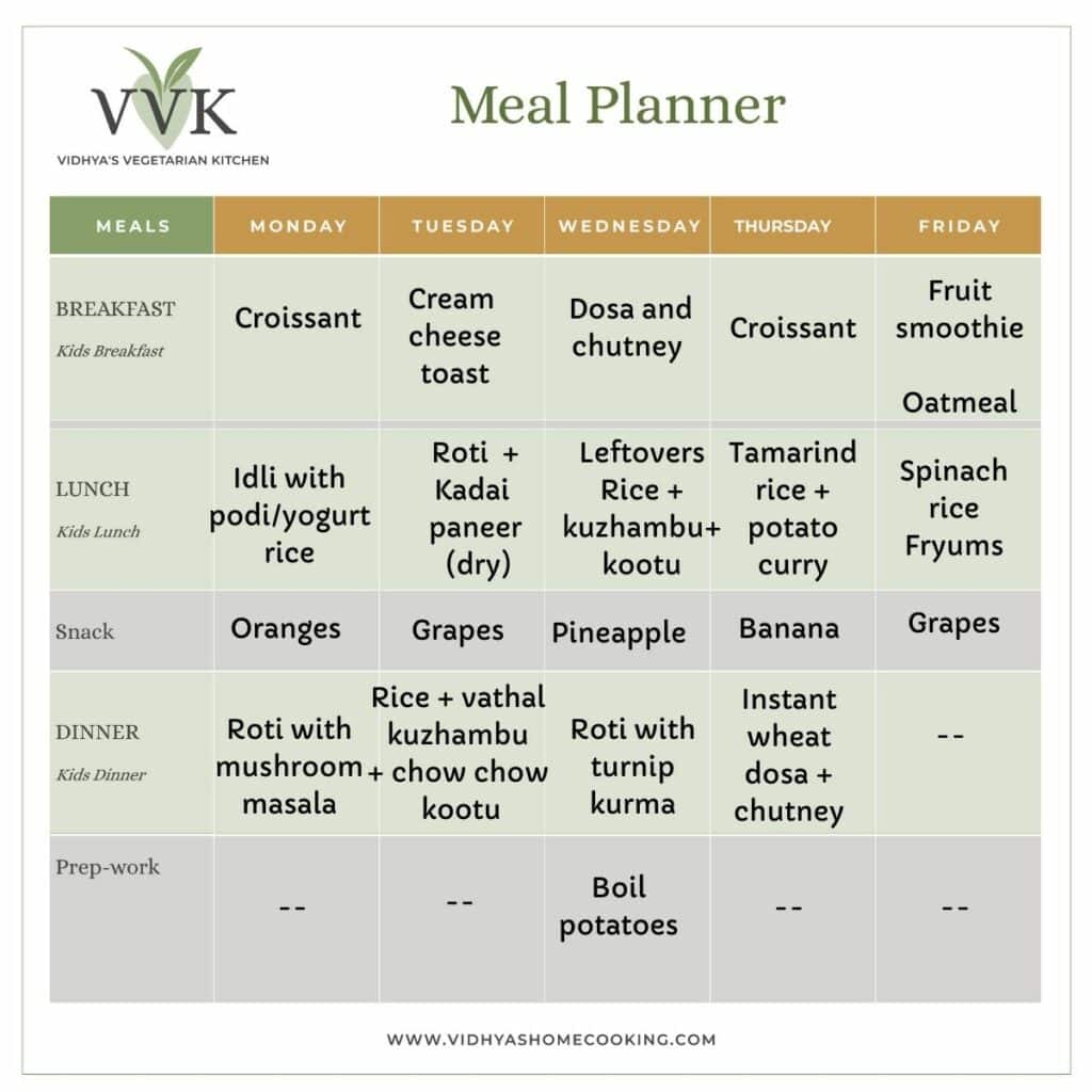 Vegetarian Meal Plan - Vidhya’s Vegetarian Kitchen