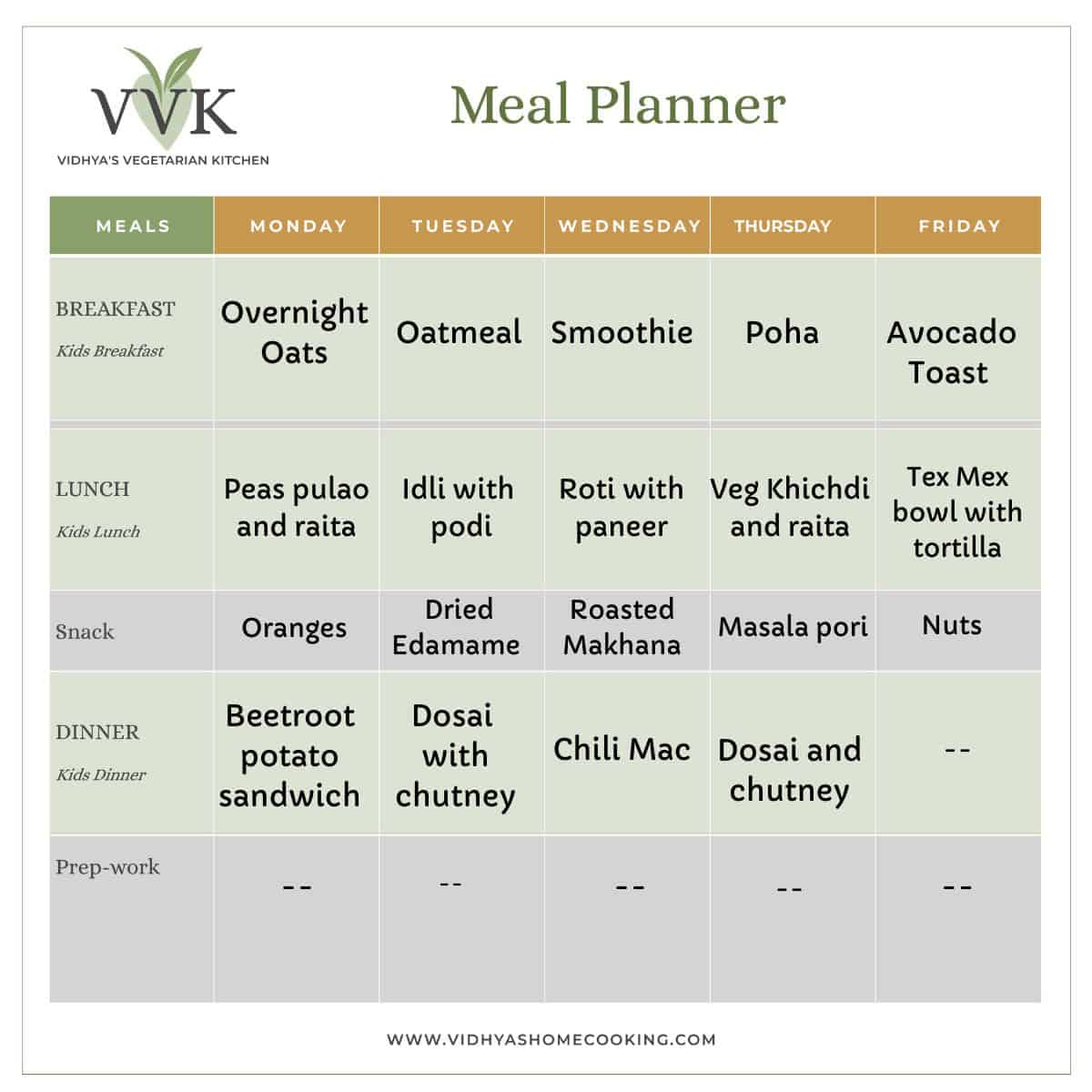 Indian Vegetarian Meal Plan  Weekly Meal Planner - Vidhya's Vegetarian  Kitchen