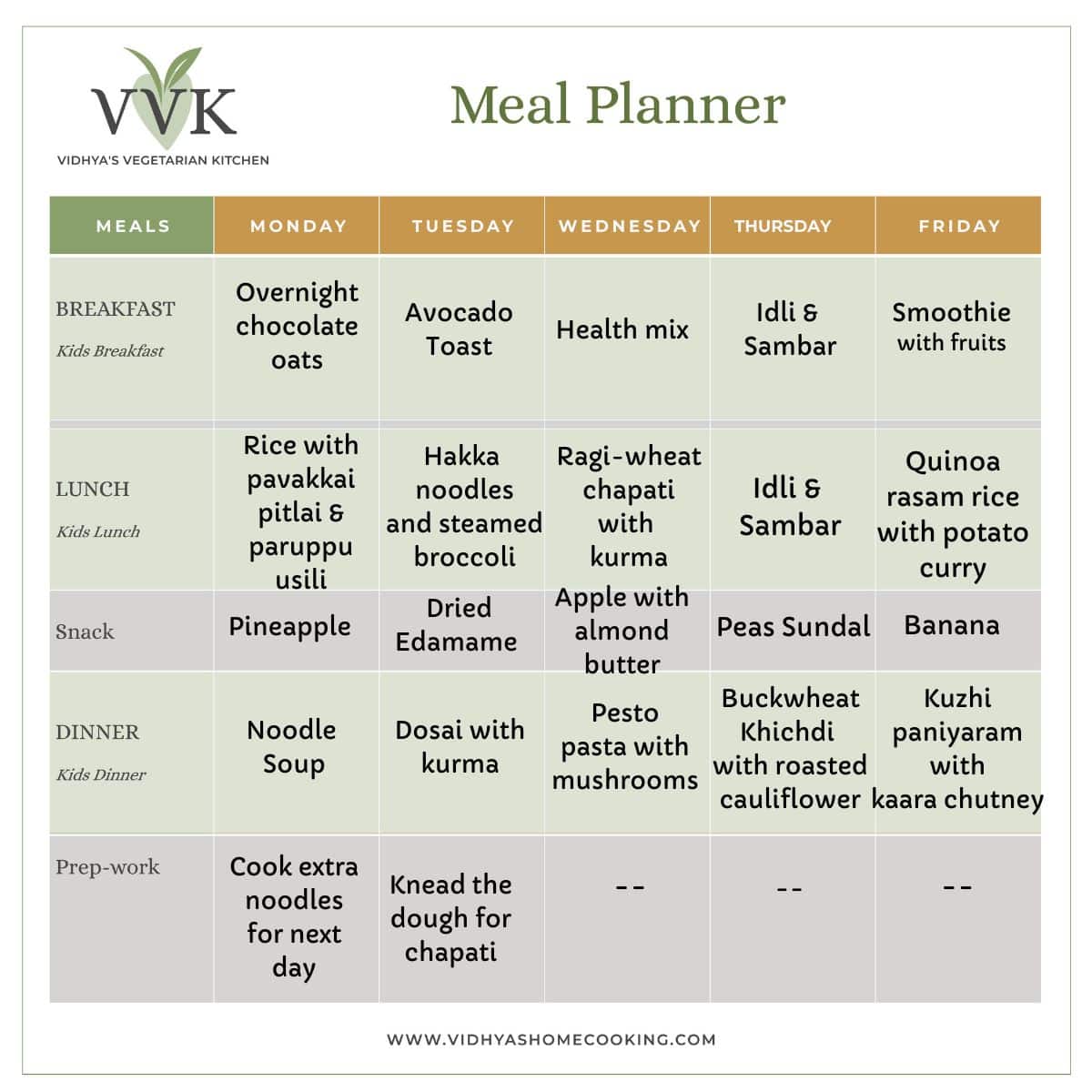 visual weekly meal planner chart