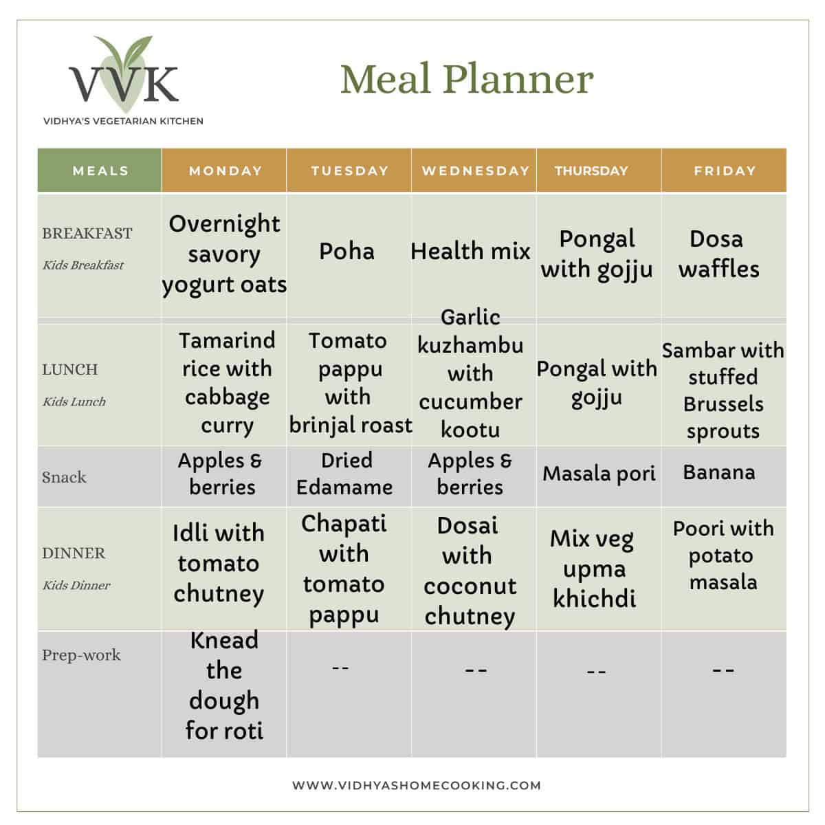 Weekly South Indian Meal Planner - 17