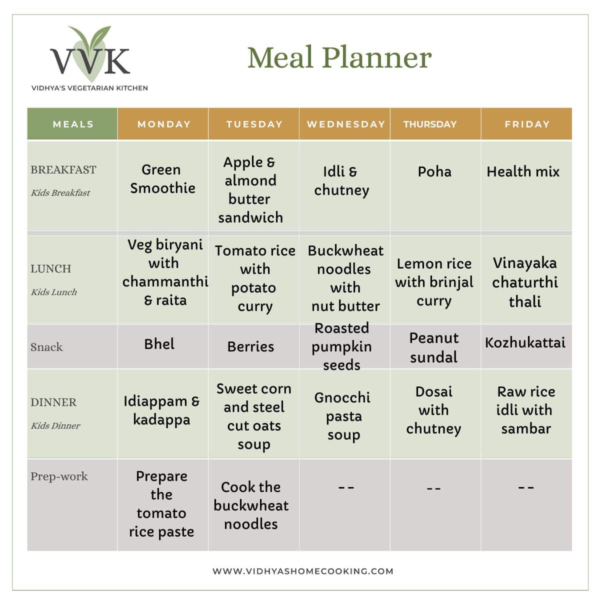 visual weekly meal planner